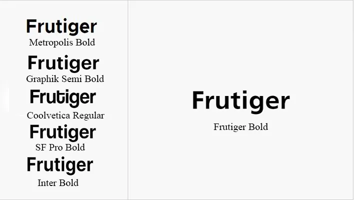 Frutiger similar Fonts