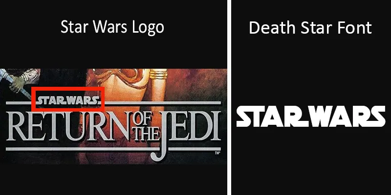 Star Wars Font and Death Star Font