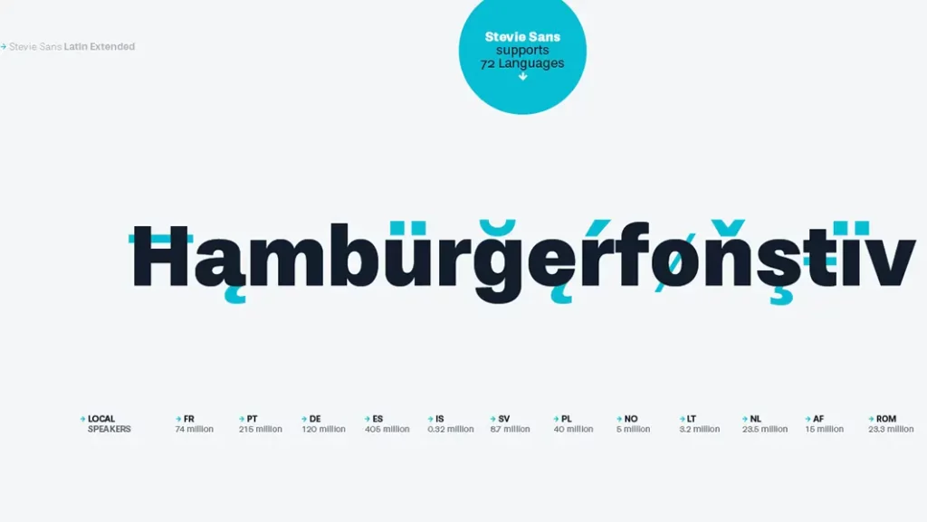 Stevie Sans font 72 language
