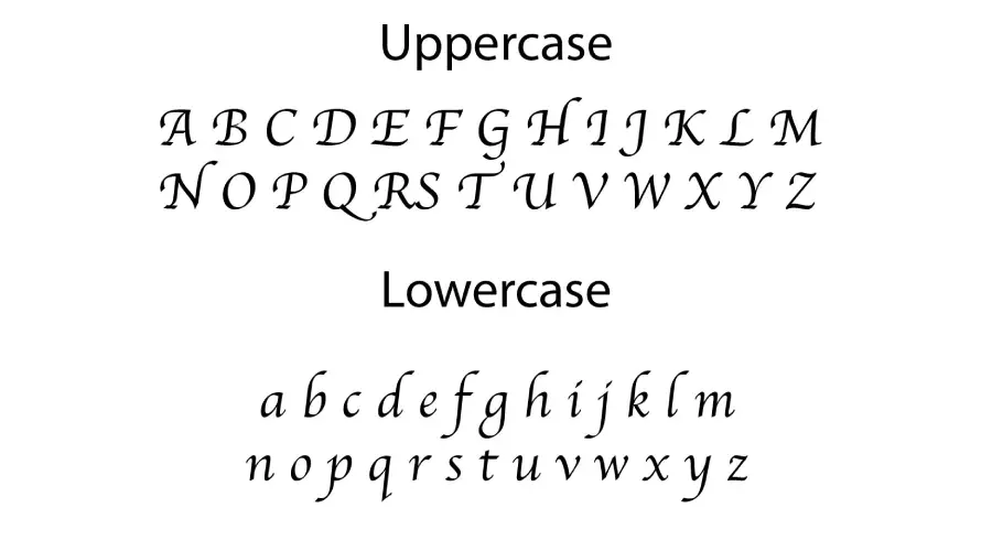 Apple Chancery Font Characters view