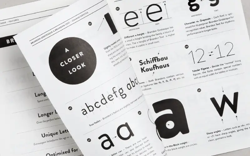Brandon Grotesque Font Use