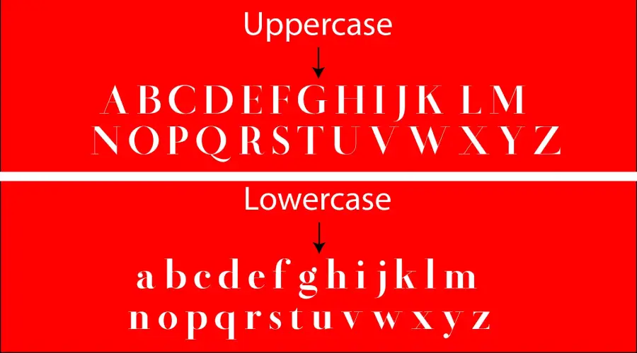 Cantiqe Font Characters View