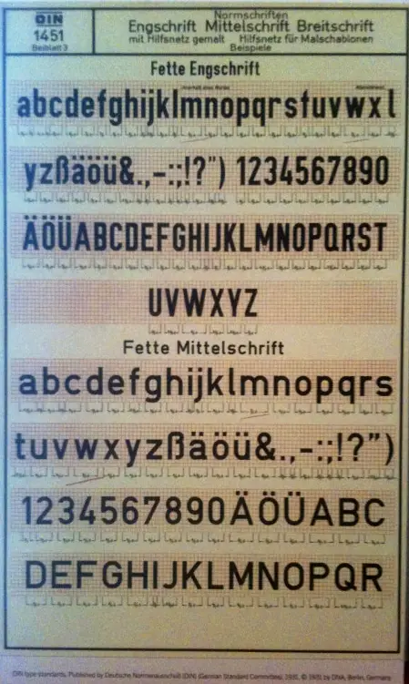 DIN 1451