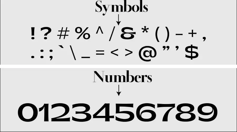 Gatwick Font Symbols
