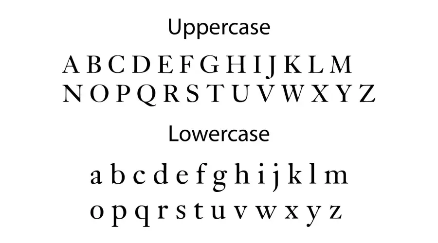 Kis Typeface Characters View