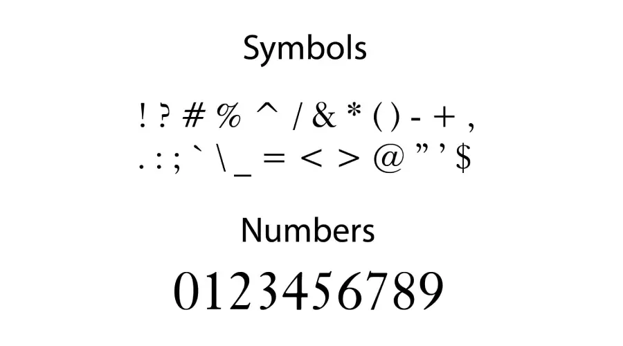 Kis Typeface Symbols View