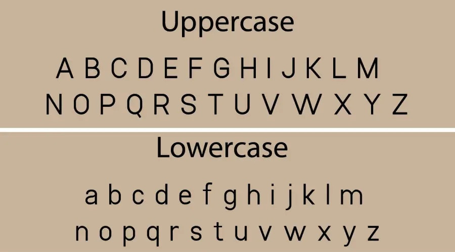 Manado Font Characters View