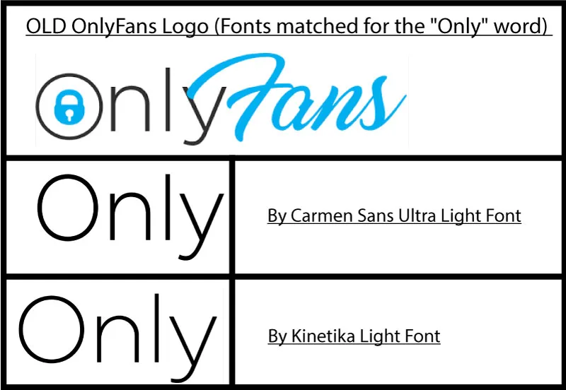 Onlyfans logo match font for the only word