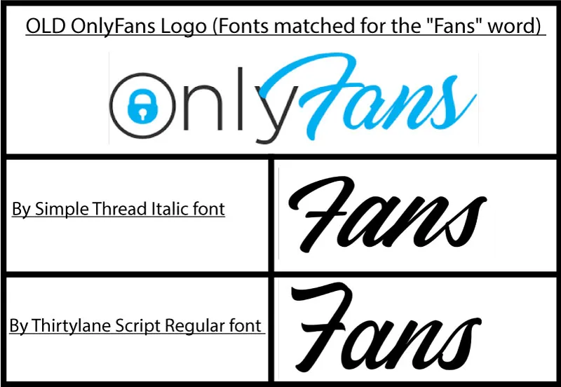 Onlyfans logo match for the word fans