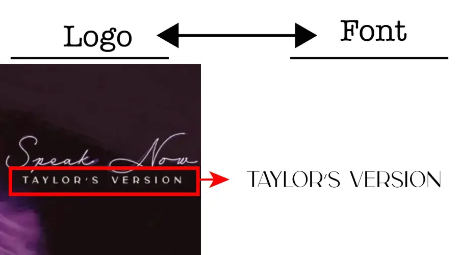 Speak Now Taylor's Version logo vs Carla Sans Light font similarity example
