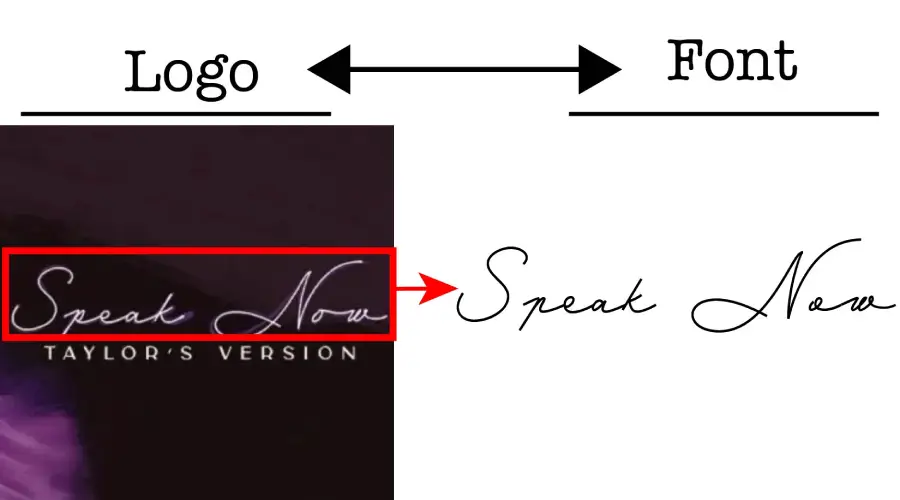 Speak Now Taylor's Version logo vs Mina Medium font similarity exampl