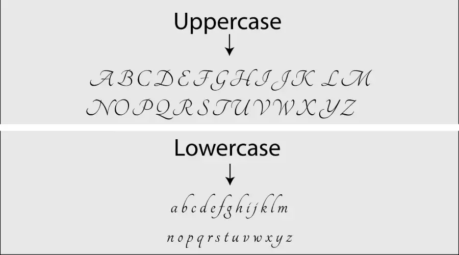 Tangerine Font Characters