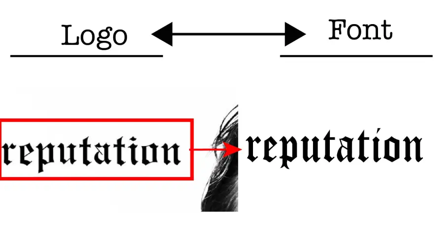 Taylor Swift reputation album logo vs Cloister Black Font Similarity Example
