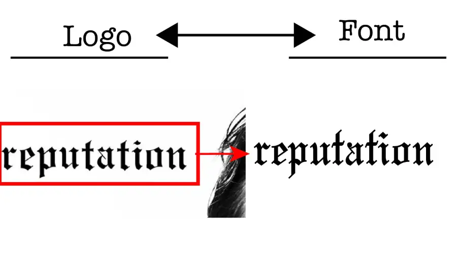Taylor Swift reputation album logo vs Old English Font Similarity Example