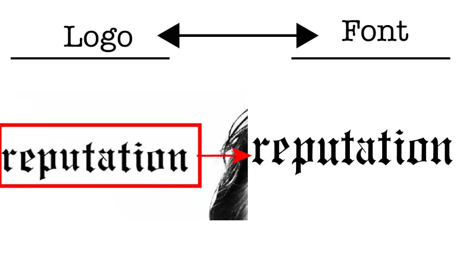 Taylor Swift reputation album logo vs Opti Engraver's Old English Font Similarity Example