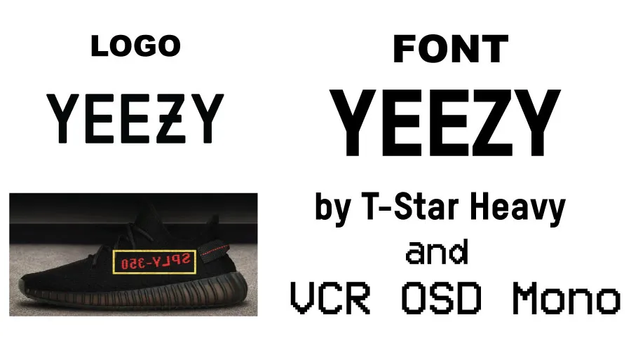 YEEZY FONT