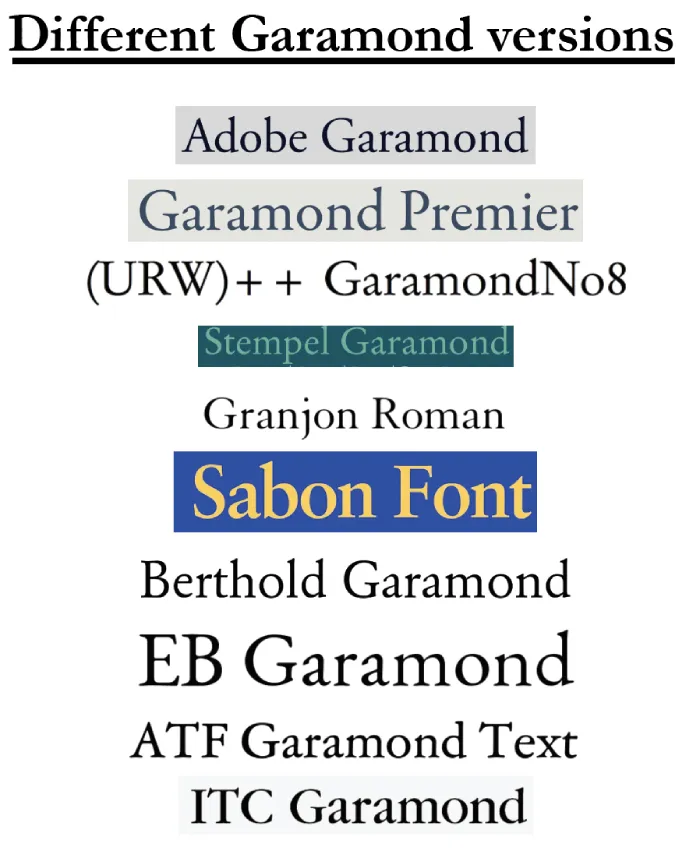 Different Garamond versions