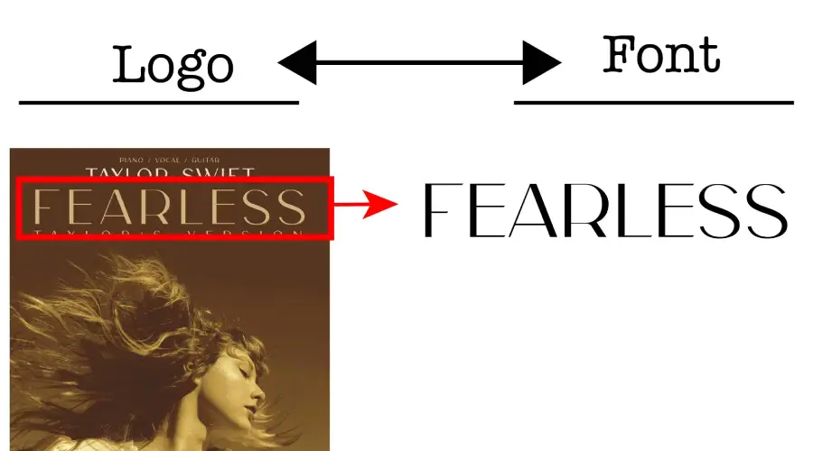 Fearless Taylor's Version Font logo Album Cover Title vs Carla Sans Light Font Similarity Example