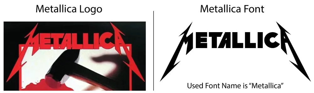 Metallica Logo Vs Metallica Replica font