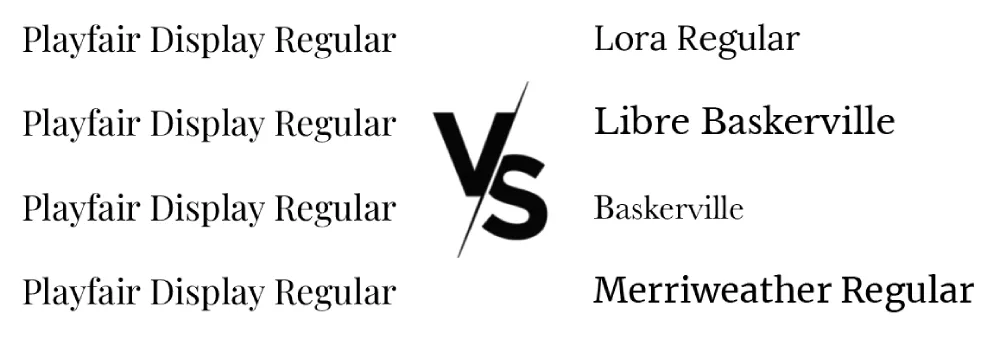 Similar fonts vs Playfair Dispay Font