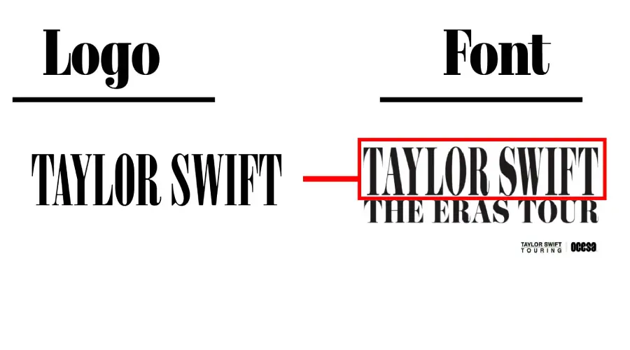 Taylor Swift Eras Tour Logo vs Sardonyx Font Similarity Example