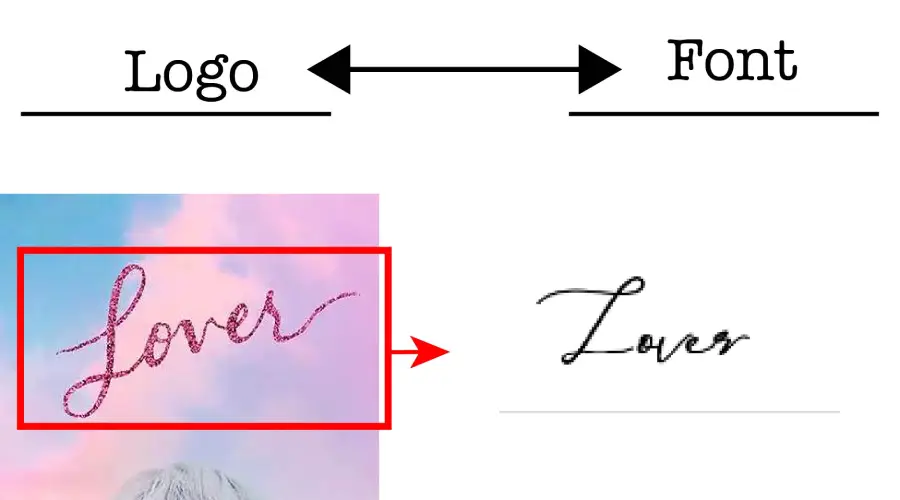 Taylor Swift Lovers album logo vs Heanffe Font similarity example