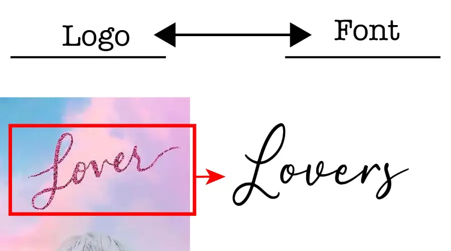 Taylor Swift Lovers album logo vs Kallinsha Font similarity example