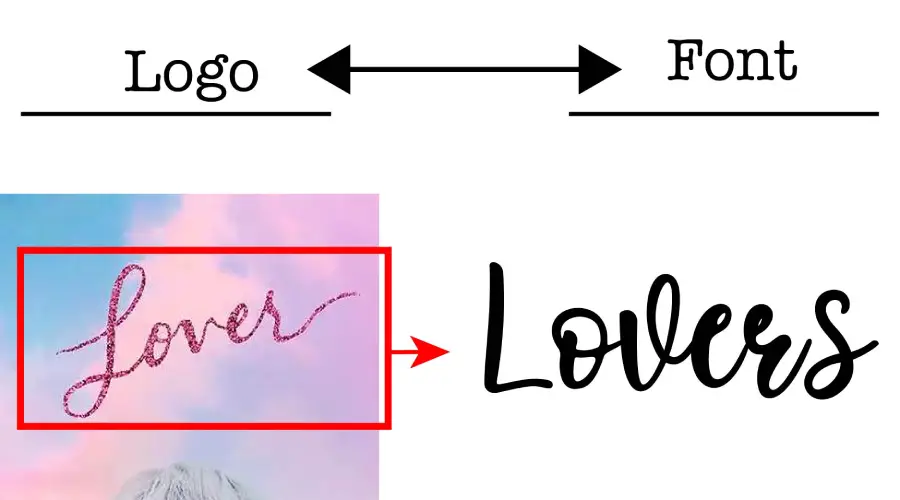 Taylor Swift Lovers album logo vs Mirabella Font similarity example
