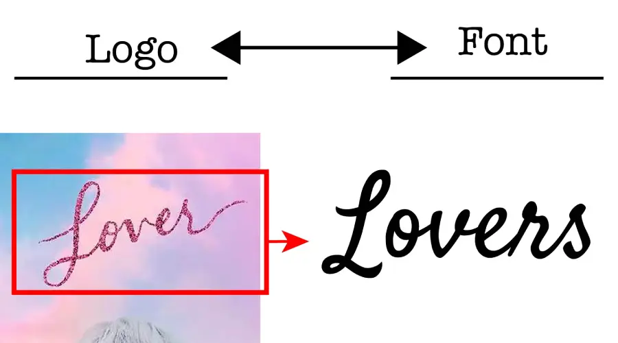 Taylor Swift Lovers album logo vs Satisfy font similarity example