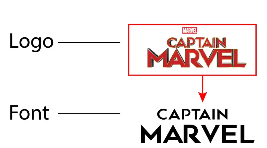 Captain Marvel Logo vs Captain Marvel Font Similar Example