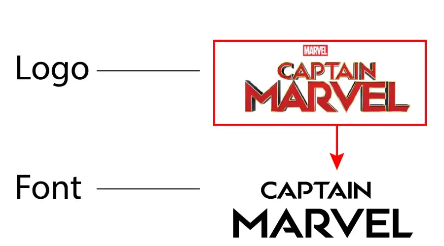 Captain Marvel Logo vs Mardox Font Similar Example