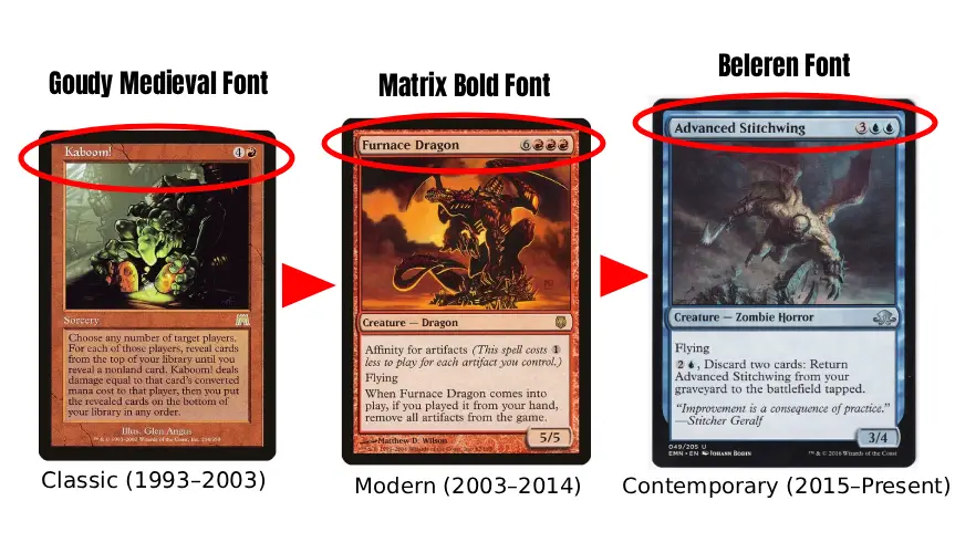 Magic cards fonts