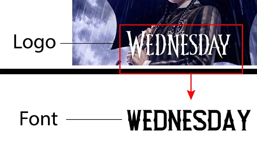 Wednesday logo vs Lost Font Similarity