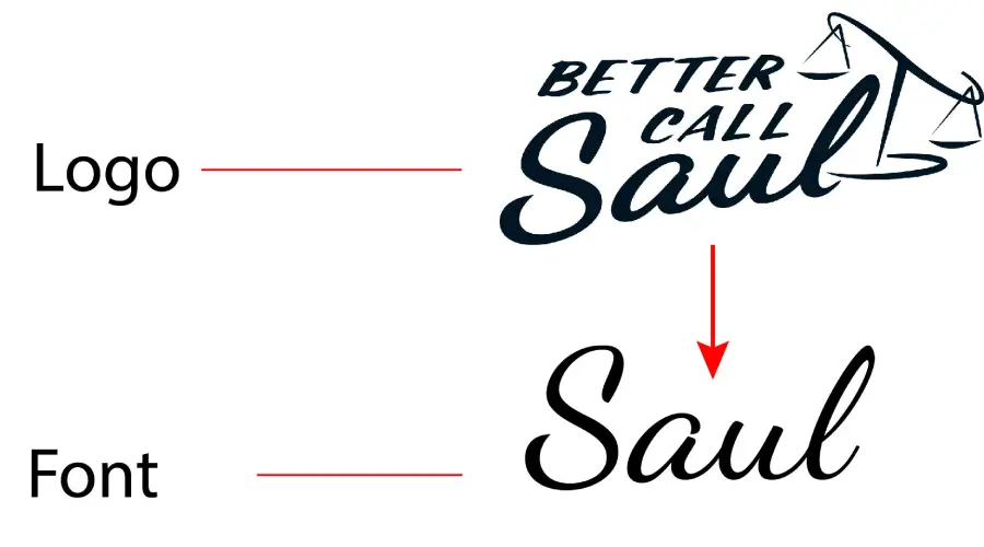 Better Call Saul TV Show logo vs Dancing Script font similarity example