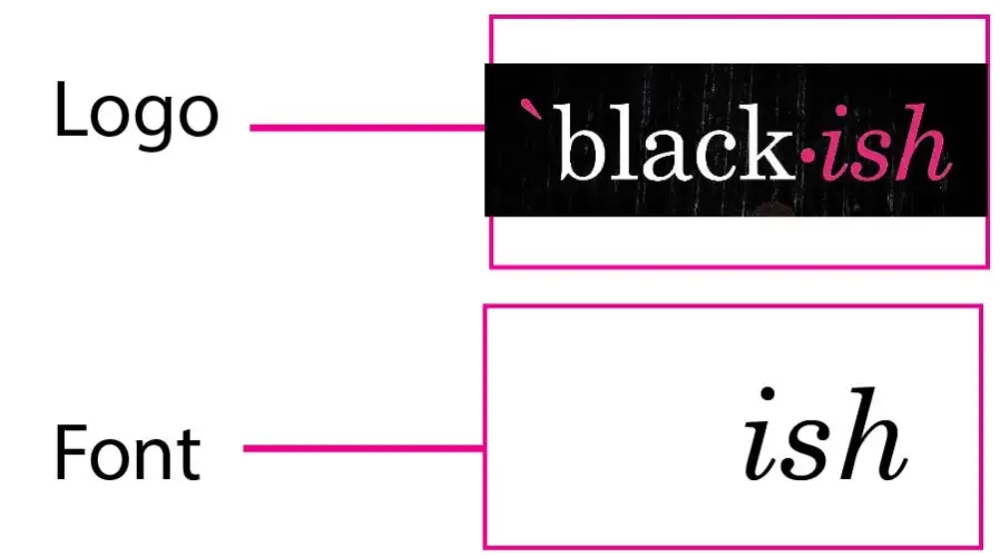 Blackish logo vs Century Schoolbook italic font similarity example