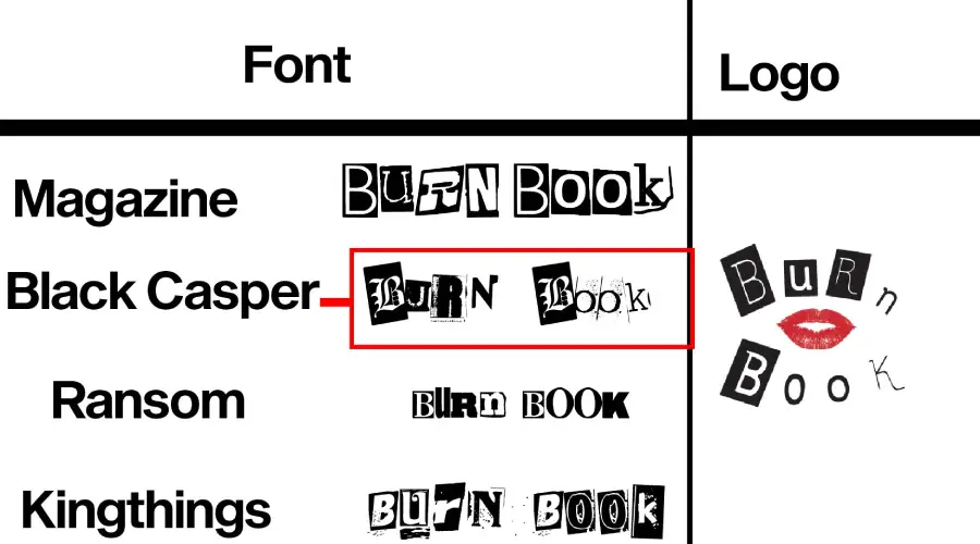 Burn Book logo and Black Casper font