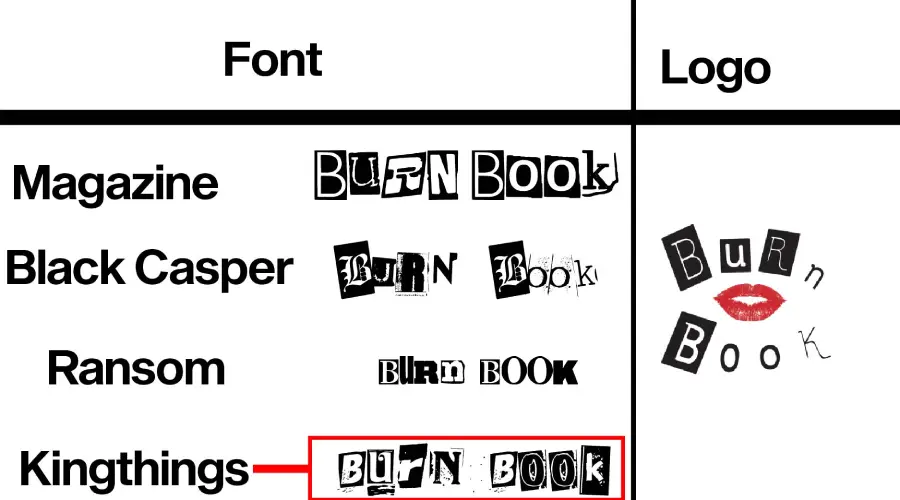 Burn Book logo and Kingthings font