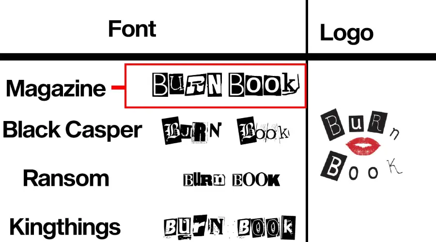 Burn Book logo and Magazine font