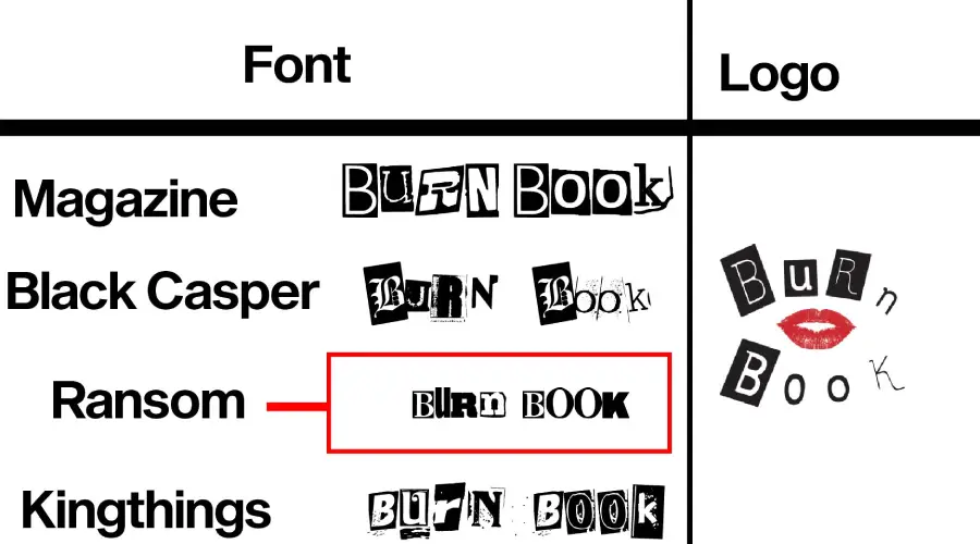 Burn Book logo and Ransom font