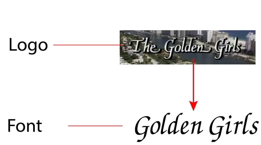 Golden Girls logo vs Zapf Chancery MediumItalic Font Similarity example