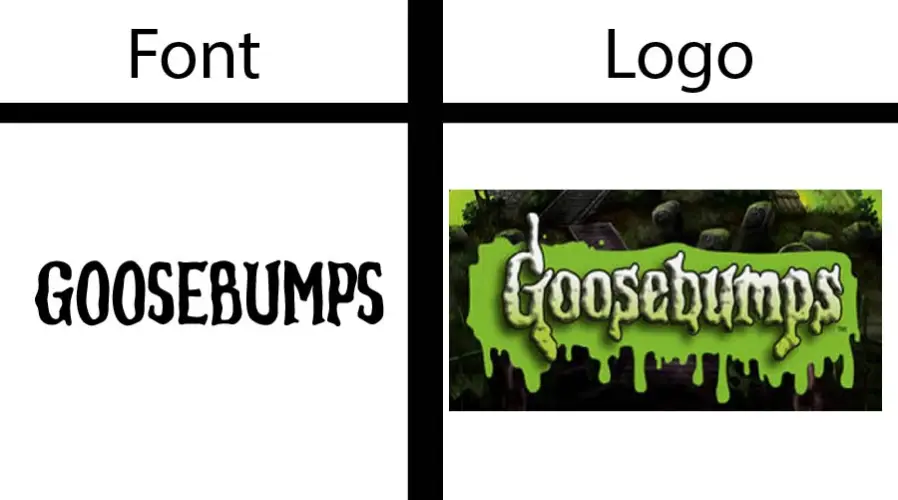 Goosebumps logo vs Big Goosebumps Font similarity Example