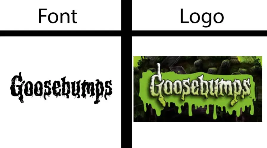 Goosebumps logo vs Gortem Font similarity Example