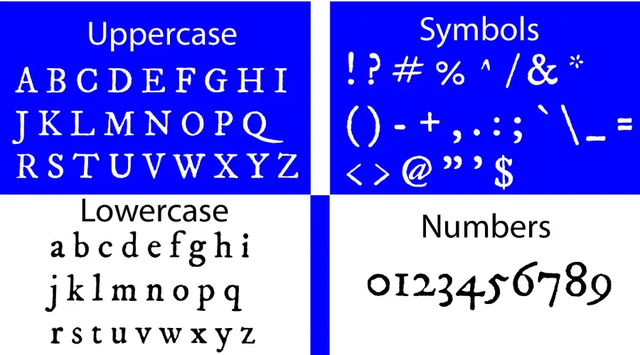 IM Fell DW Pica Font Characters View