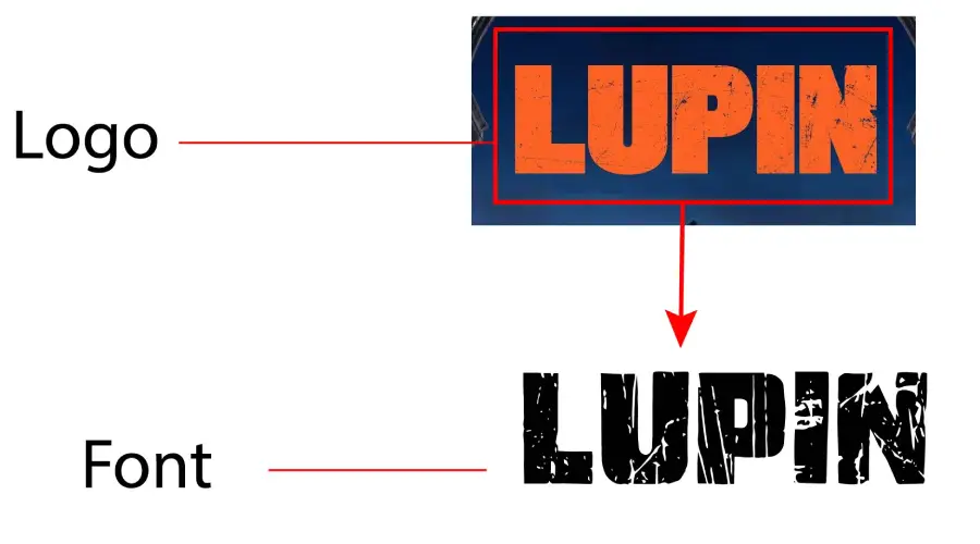 Lupin TV Show logo vs Freedom45 font similarity example