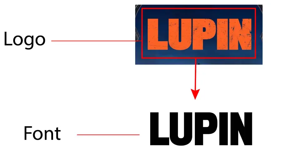 Lupin TV Show logo vs Titling Gothic FB Condensed Bold Font Similarity Example