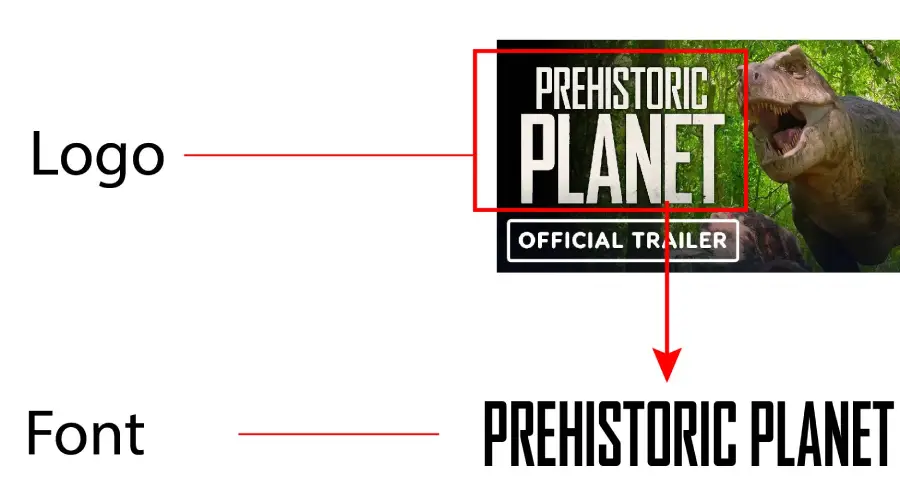 Prehistoric Planet logo vs Agency FB Bold Condensed font similarity example