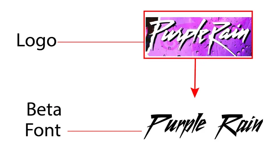 Purple Rain Movie Logo vs Beta Font Comparison Similarity