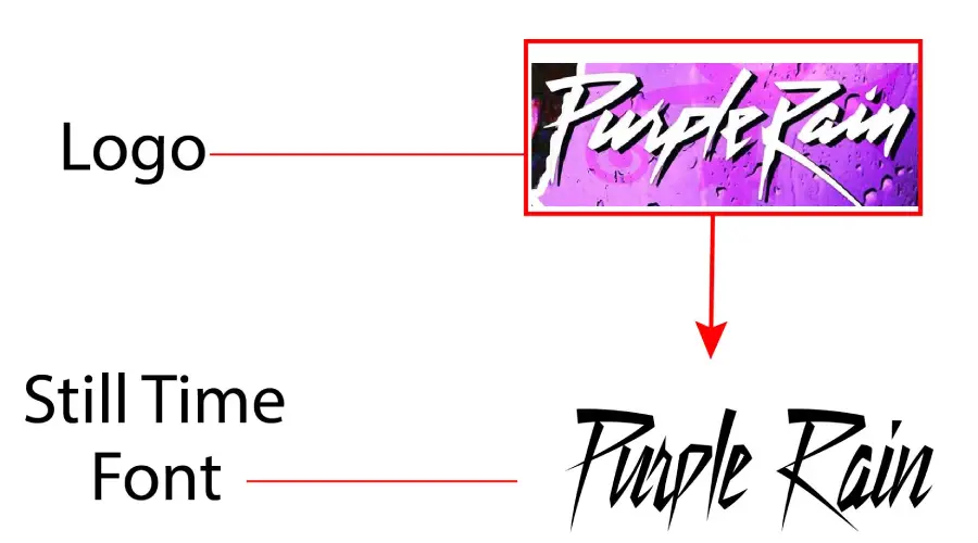 Purple Rain Movie Logo vs Still Time Font Comparison Similarity
