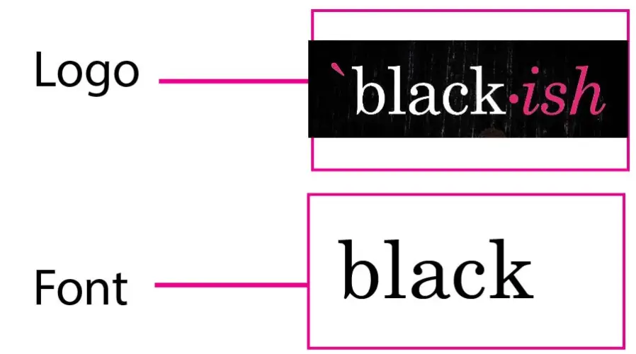 Blackish logo vs Century Schoolbook font similarity example