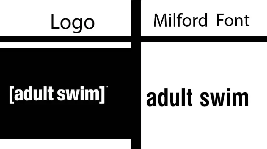 Adult Swim logo vs Milford Condensed Bold Font similarity